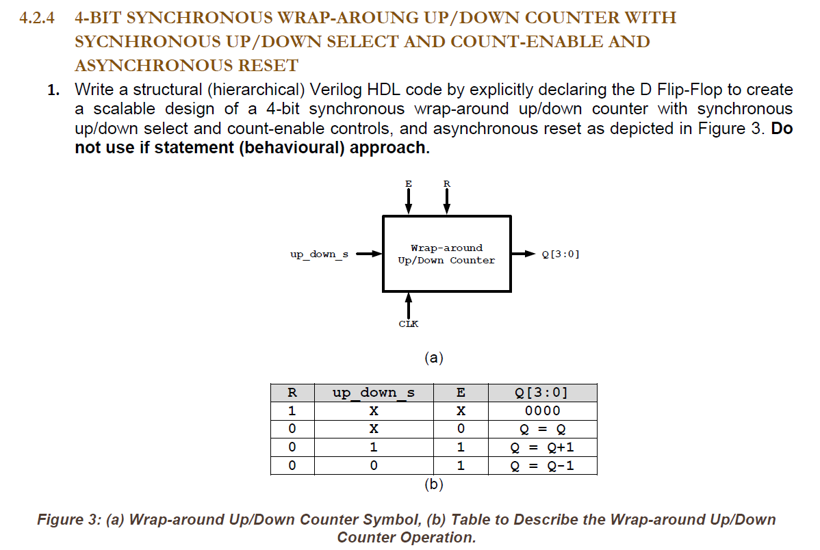 Write a structural (hierarchical) Verilog HDL code by explicitly declaring the D Flip-Flop to create a scalable design of a 4-bit synchronous wrap-around up/down counter with synchronous up/down select and count-enable controls, and asynchronous reset as depicted in Figure 3. Do not use if statement (behavioural) approach.