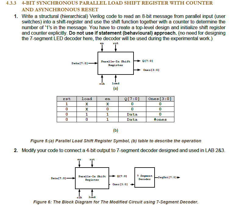 4-BIT SYNCHRONOUS PARALLEL LOAD SHIFT REGISTER WITH COUNTER AND ASYNCHRONOUS RESET
						 Write a structural (hierarchical) Verilog code to read an 8-bit message from parallel input (user switches) into a shift-register and use the shift function together with a counter to determine the number of '1's in the message. You have to create a top-level design and initialize shift register and counter explicitly. Do not use if statement (behavioural) approach. (no need for designing the 7-segment LED decoder here, the decoder will be used during the experimental work.)