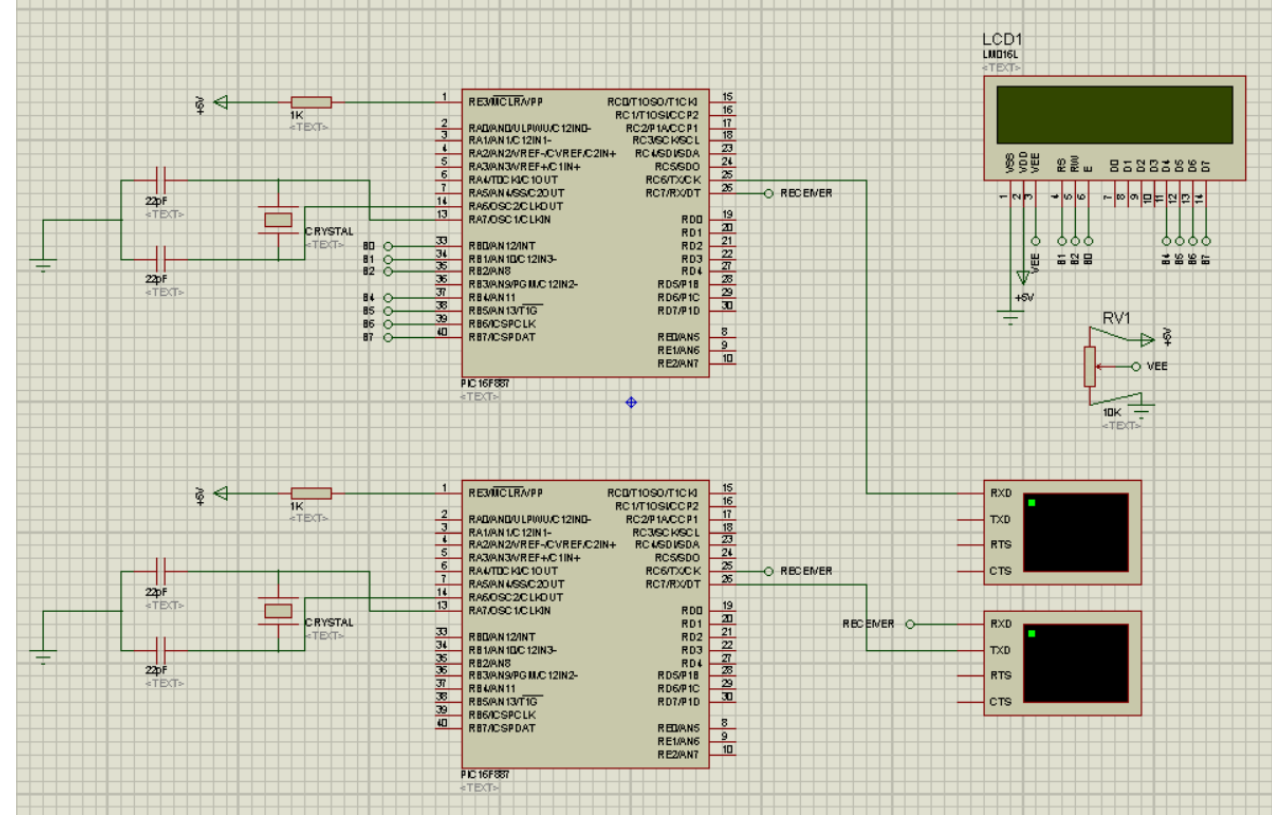 The purpose of this experiment is serial communication of two different microcontrollers in C language.
						The experiment can be summarized as follows: Suppose that you need to control a system with PID controller. However, it is not always easy
						to change the PID gain parameters, which are embedded to the code statically. For this reason,
						it would be better to alter the parameters with a serial communication in order to see the effect
						rapidly in real-time. You should send a string array with combination of your student ID via serial communication
						(your student ID is represented as “a b c d _ e f g”). The message you will send from serial writer to serial reader is defined as “afPdgIdfD”. For
						example; if your student ID is 12345678, then you should send 17P48I47D. These characters should be sent with the second microcontroller that represents the serial input
						line for simulation purpose. In your serial reader code, these characters should be parsed to P,
						I and D parameters as 17, 48 and 47, respectively.