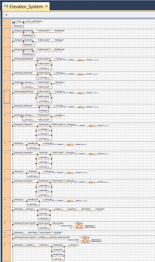 elevator automation ladder diagram