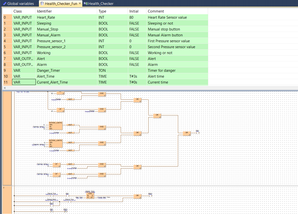 Health Checking System ladder diagram